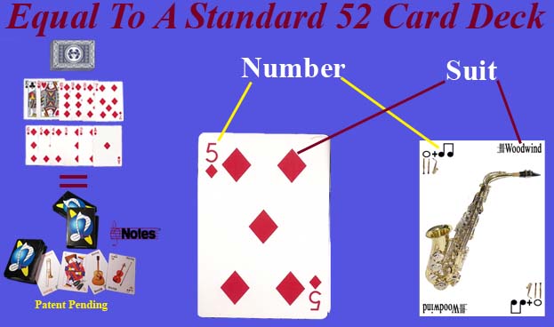 Equal-to-a-standard-52-card-deck-notes-stem-music-card-game-play-any-card-game-compares-similarities-of-notes-card-game-and-a-standard-deck-card-diamond-number-5