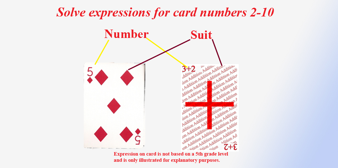 STEM-math-learning-game-Addition-Game-diamond-card-suit-value-expressions-compares-regular-5-card-to-expression-game-5-card-equivalent-using-expressions-math-education